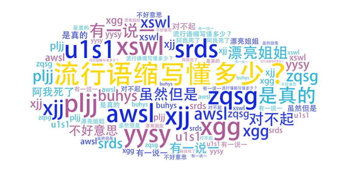 这些流行语缩写你能懂多少？