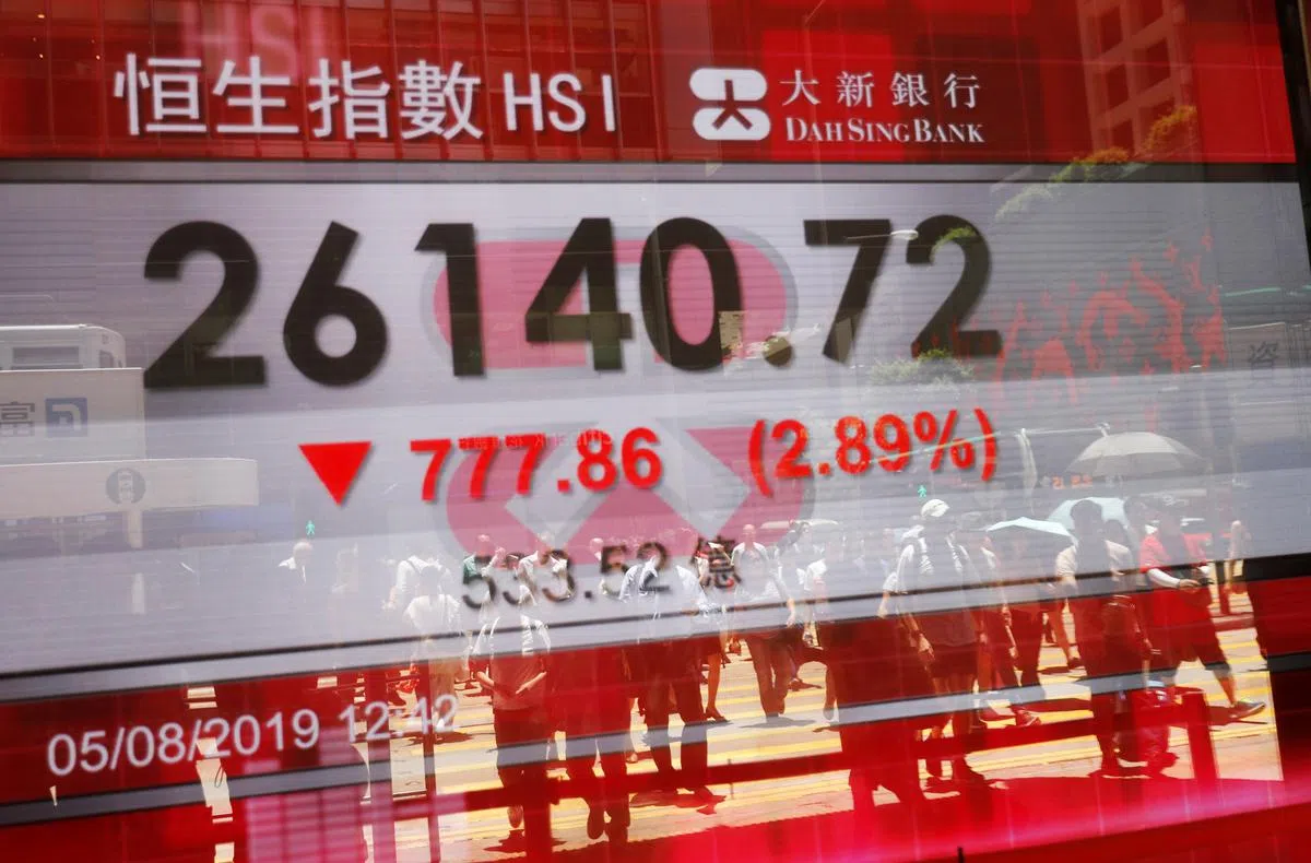 恒生指数半日跌幅一度达777点。（路透社） 