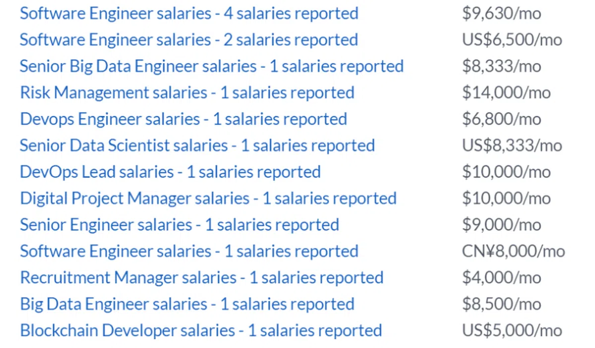 （Glassdoor）