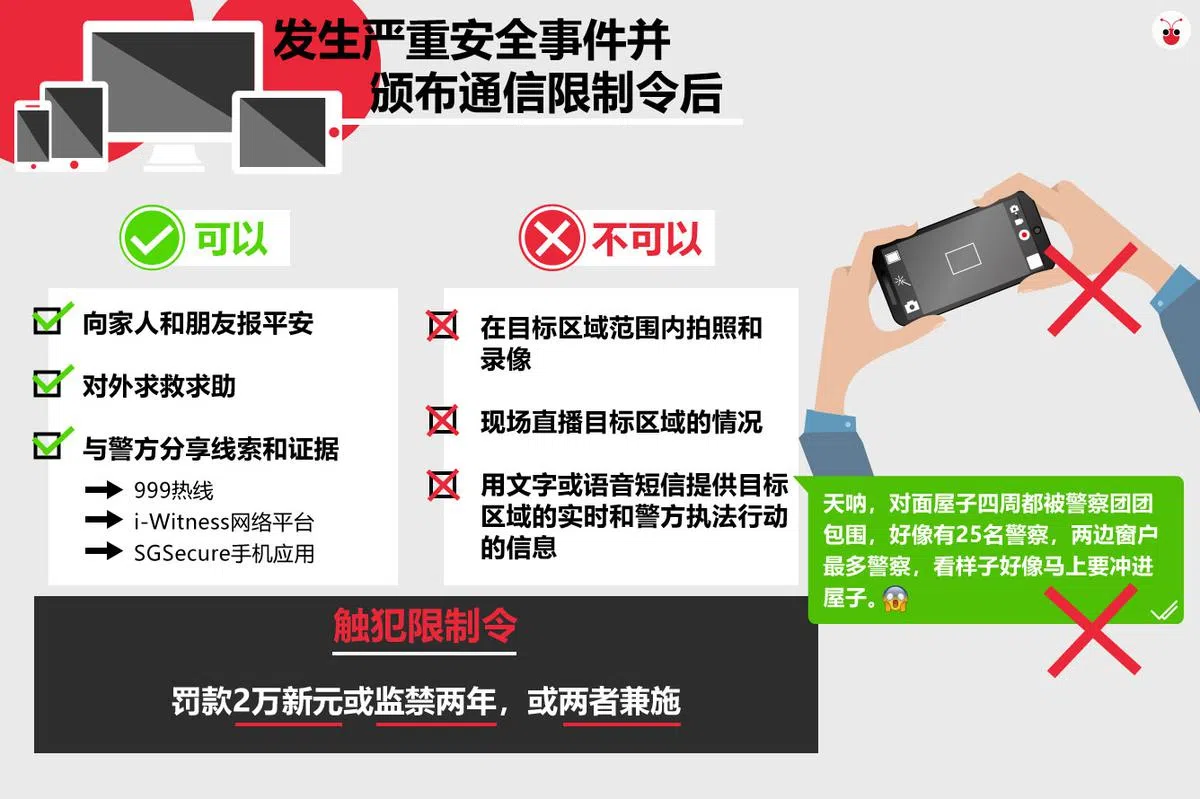  （谢静怡制图） 