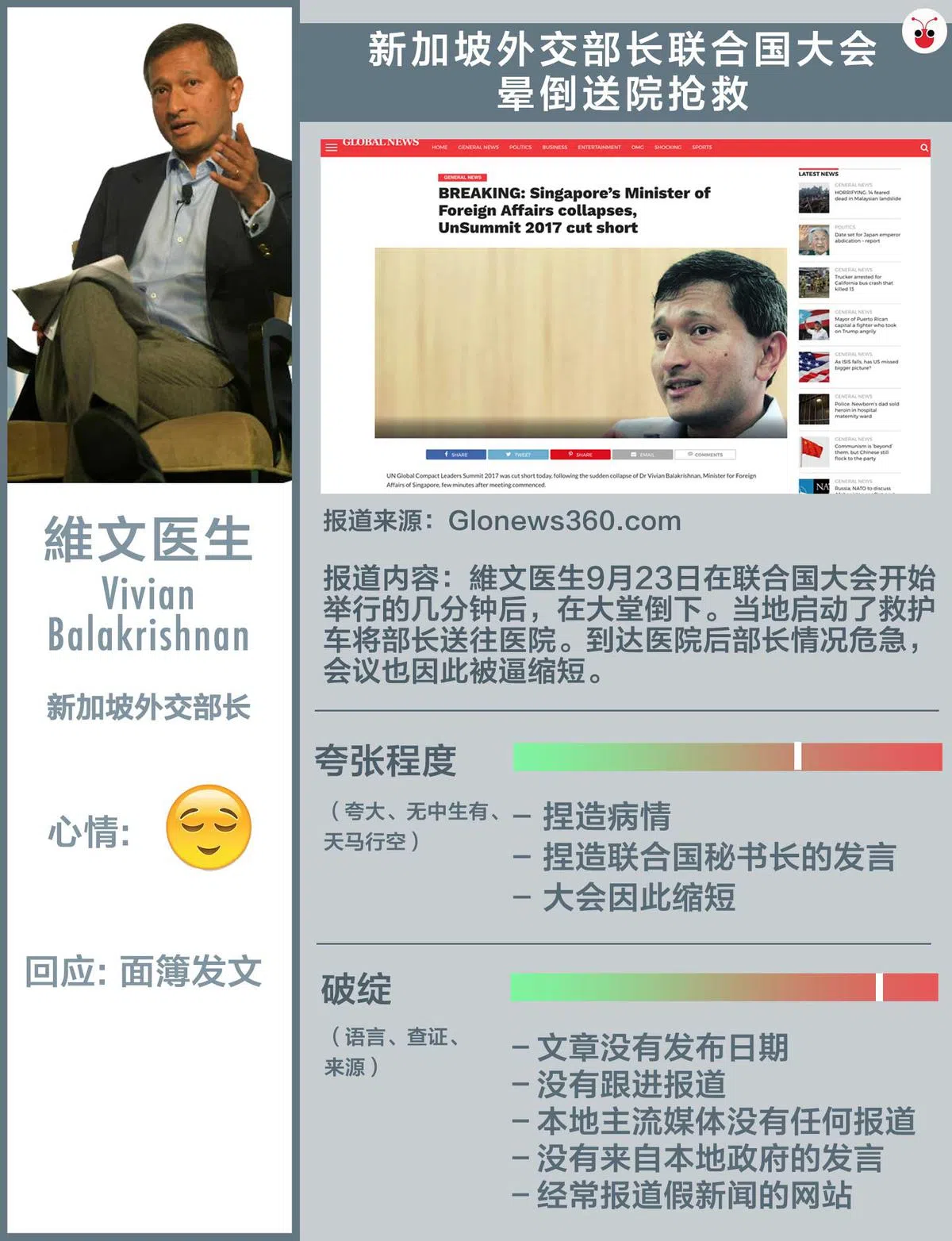  （谢静怡制图） 