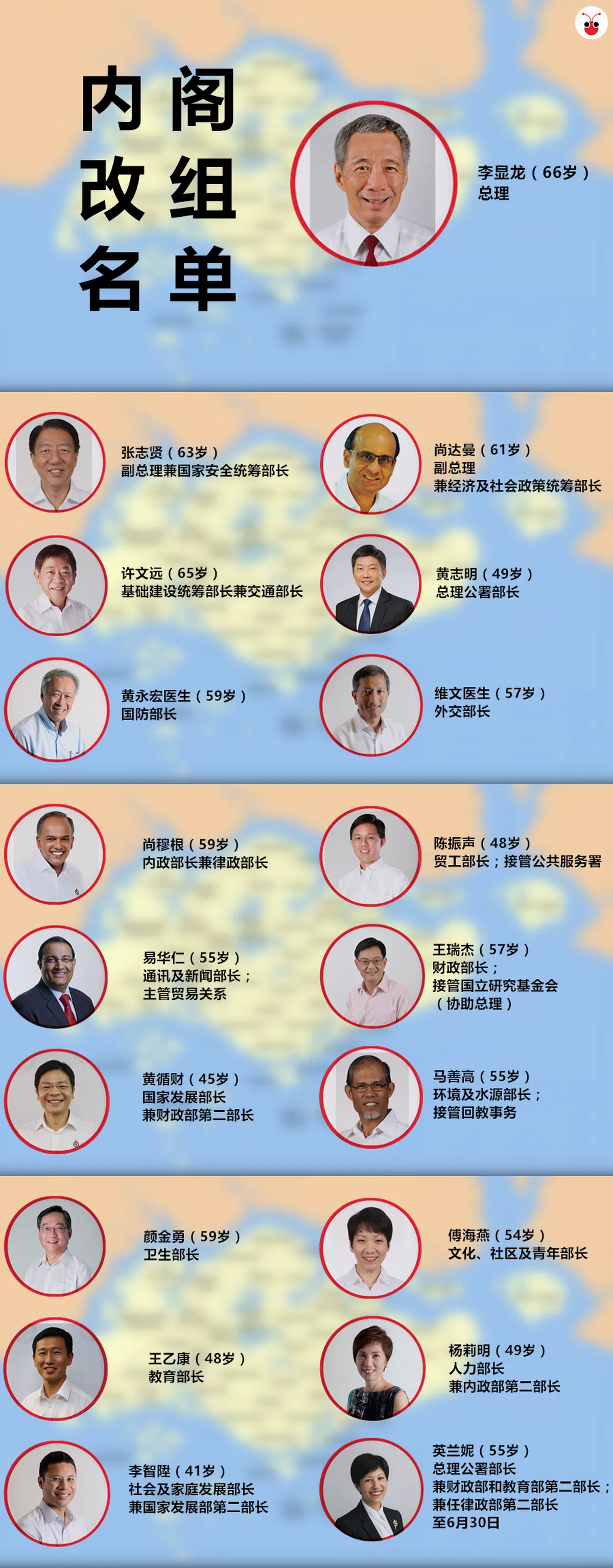  （卢凌之制图） 