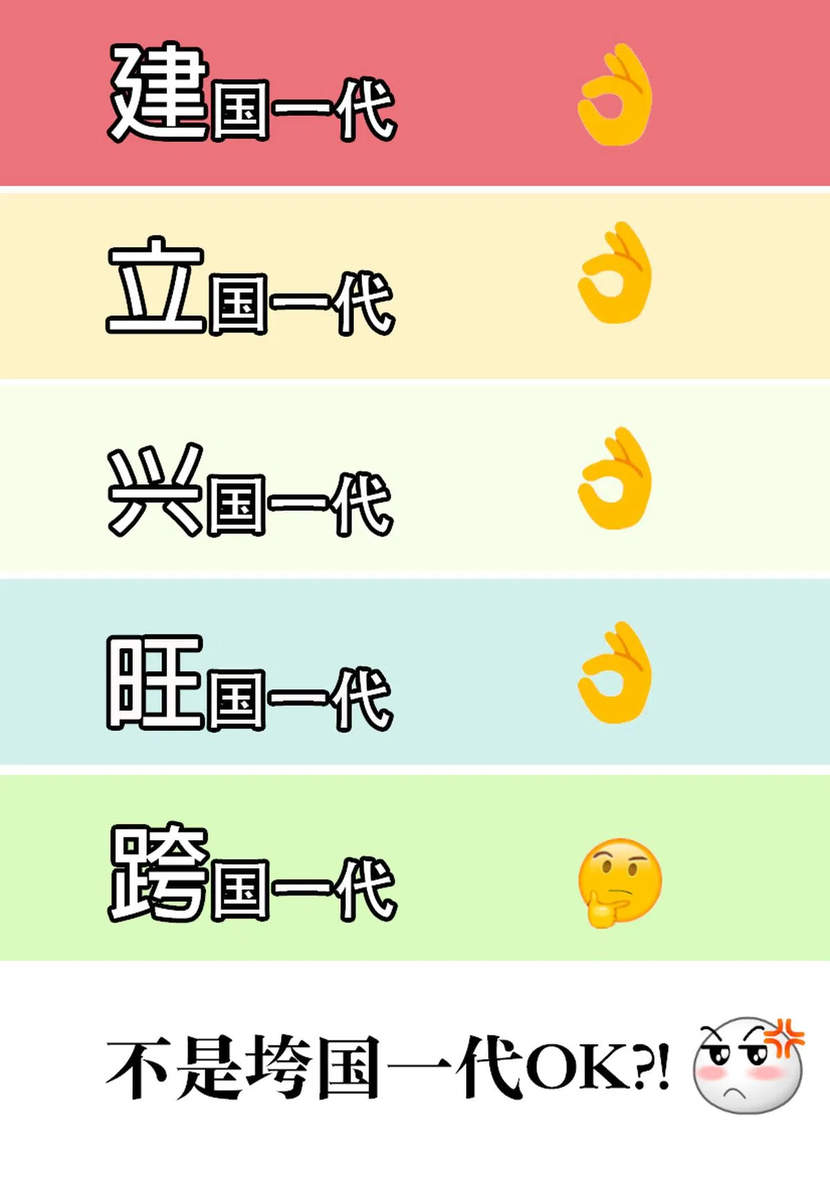  （宋佳颖制图） 