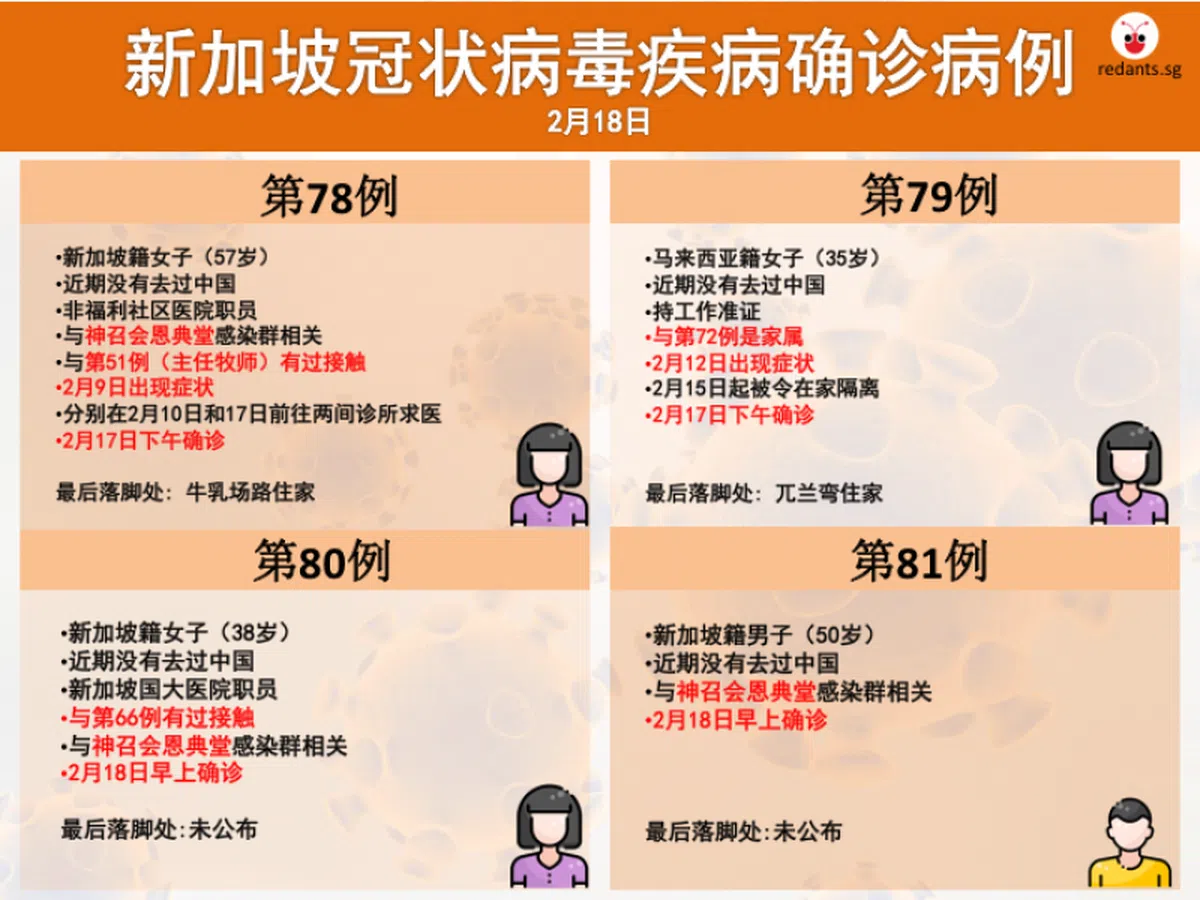  （叶安琪制图） 