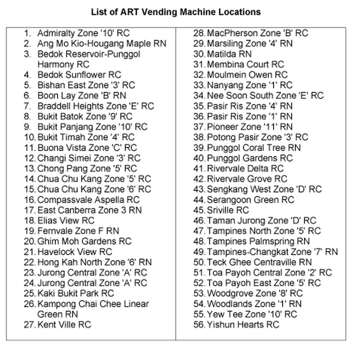 接到卫生部通知的公众可到全岛56个地点的100个自动派发机领取ART自助检测仪。（卫生部提供）