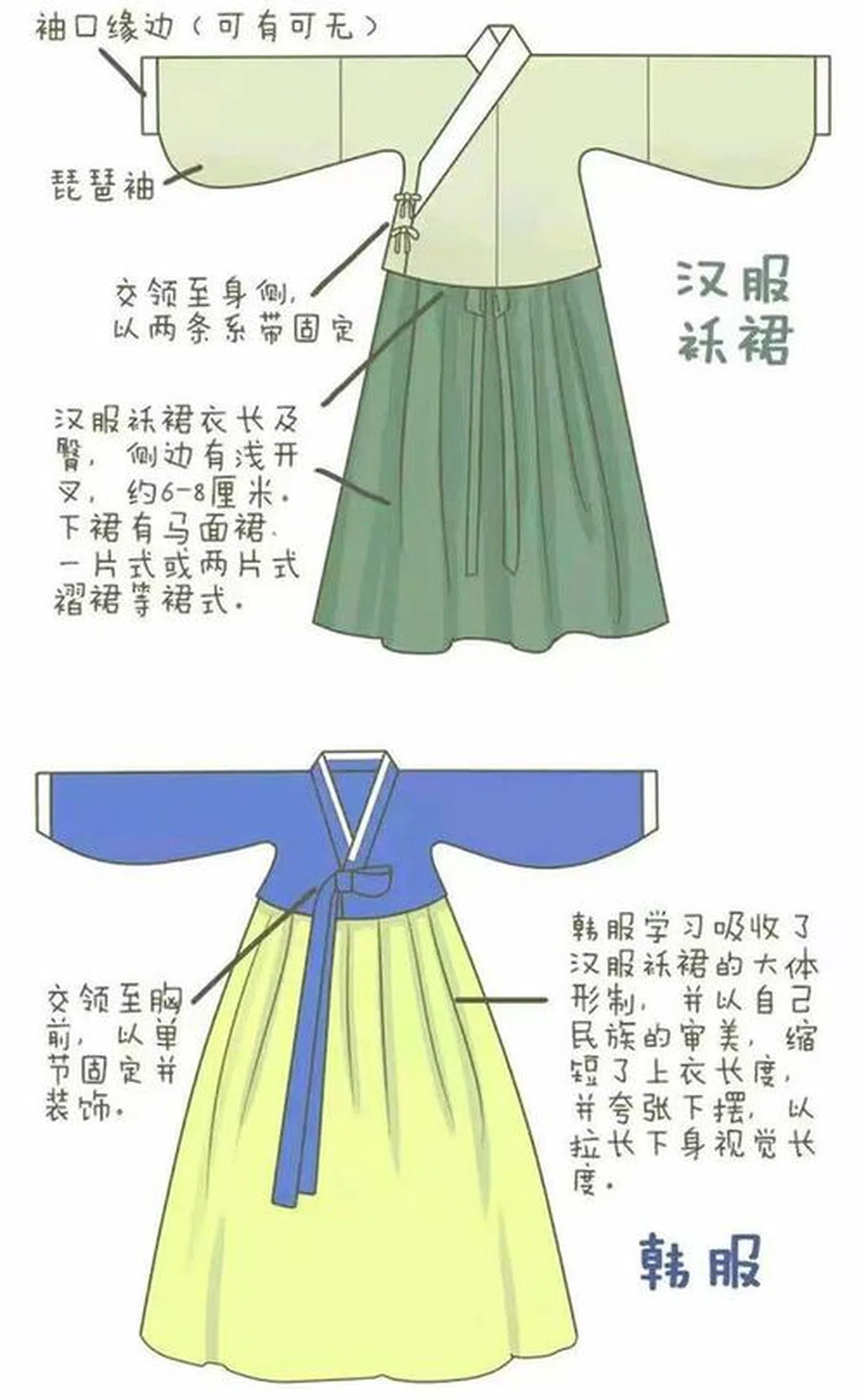  （互联网） 