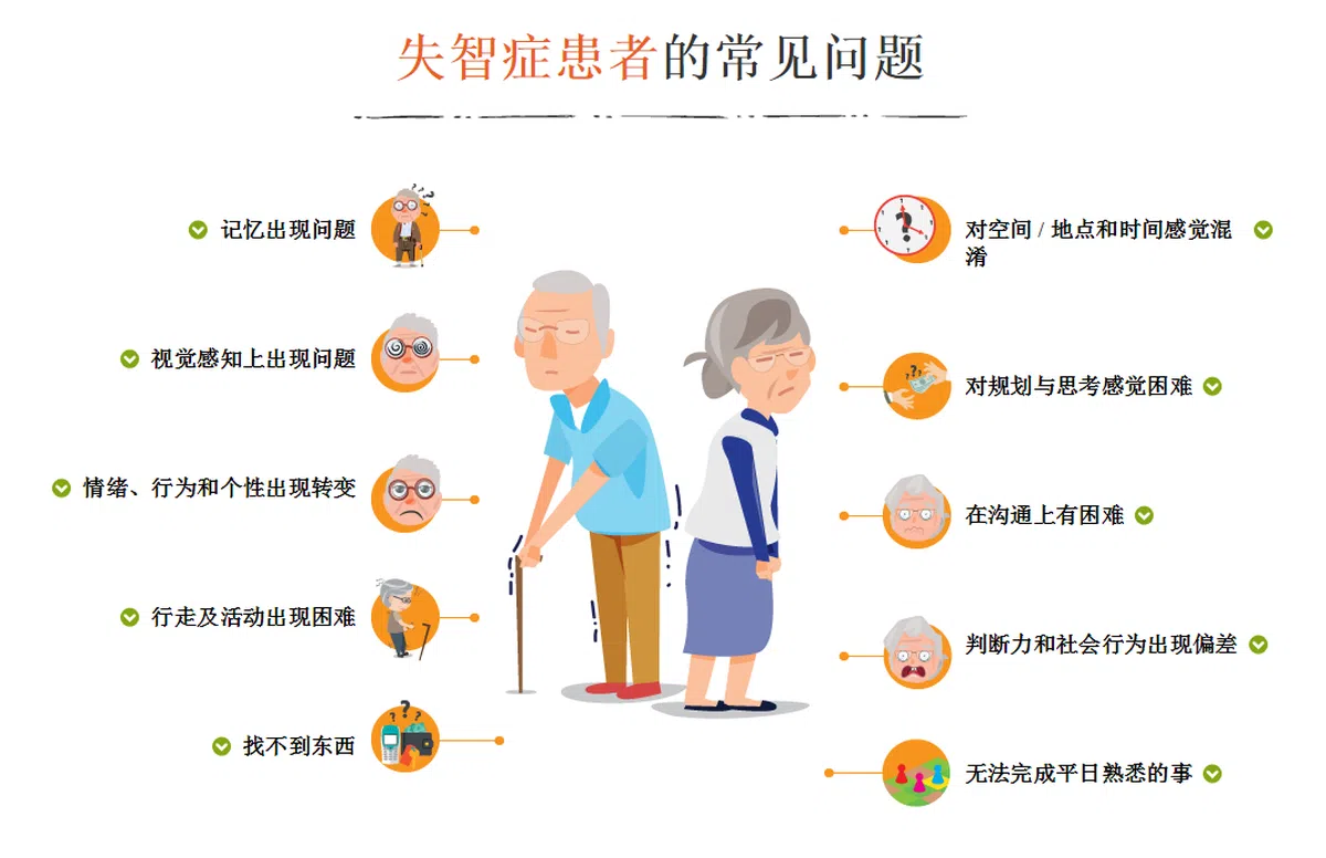 （图片取自勿忘我网站）