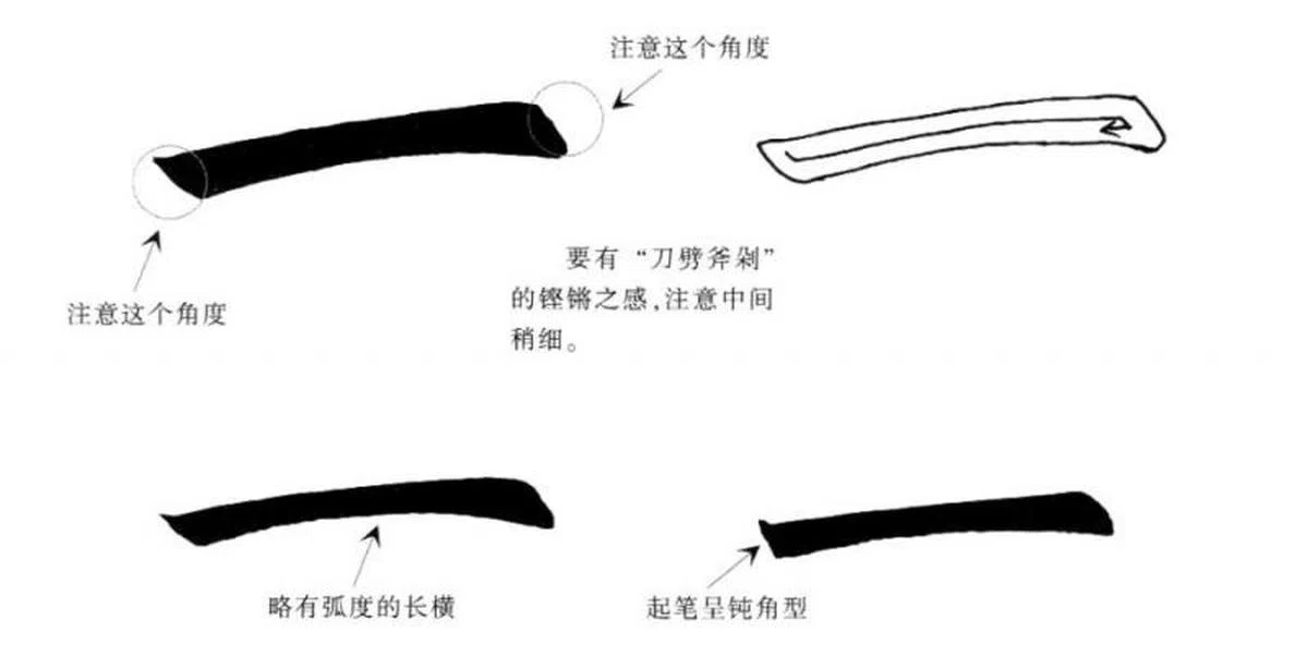  （互联网） 