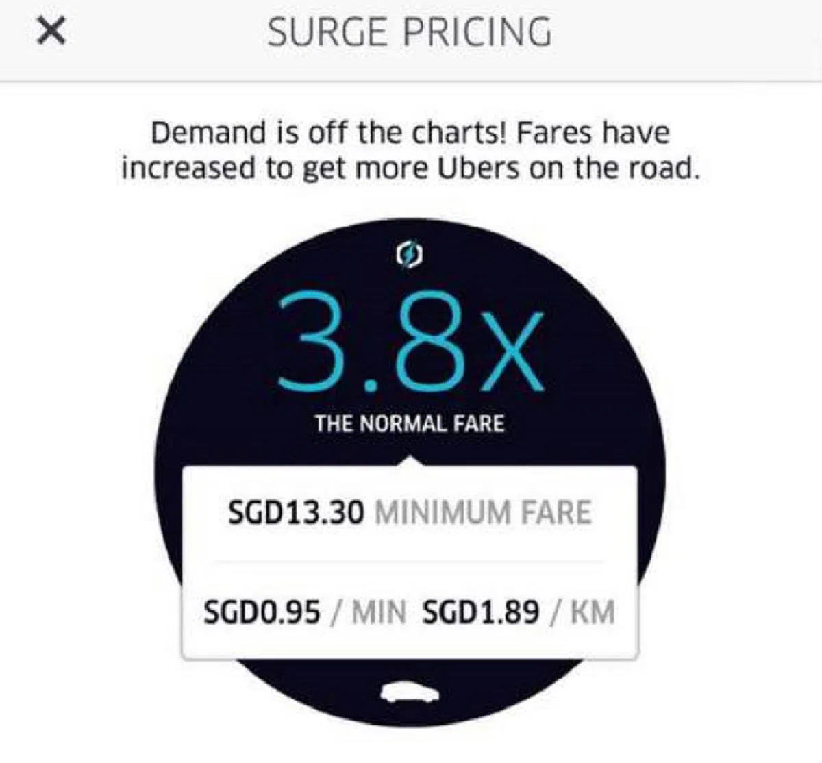 私召车的需求越高，价格就越高。（Uber截图）