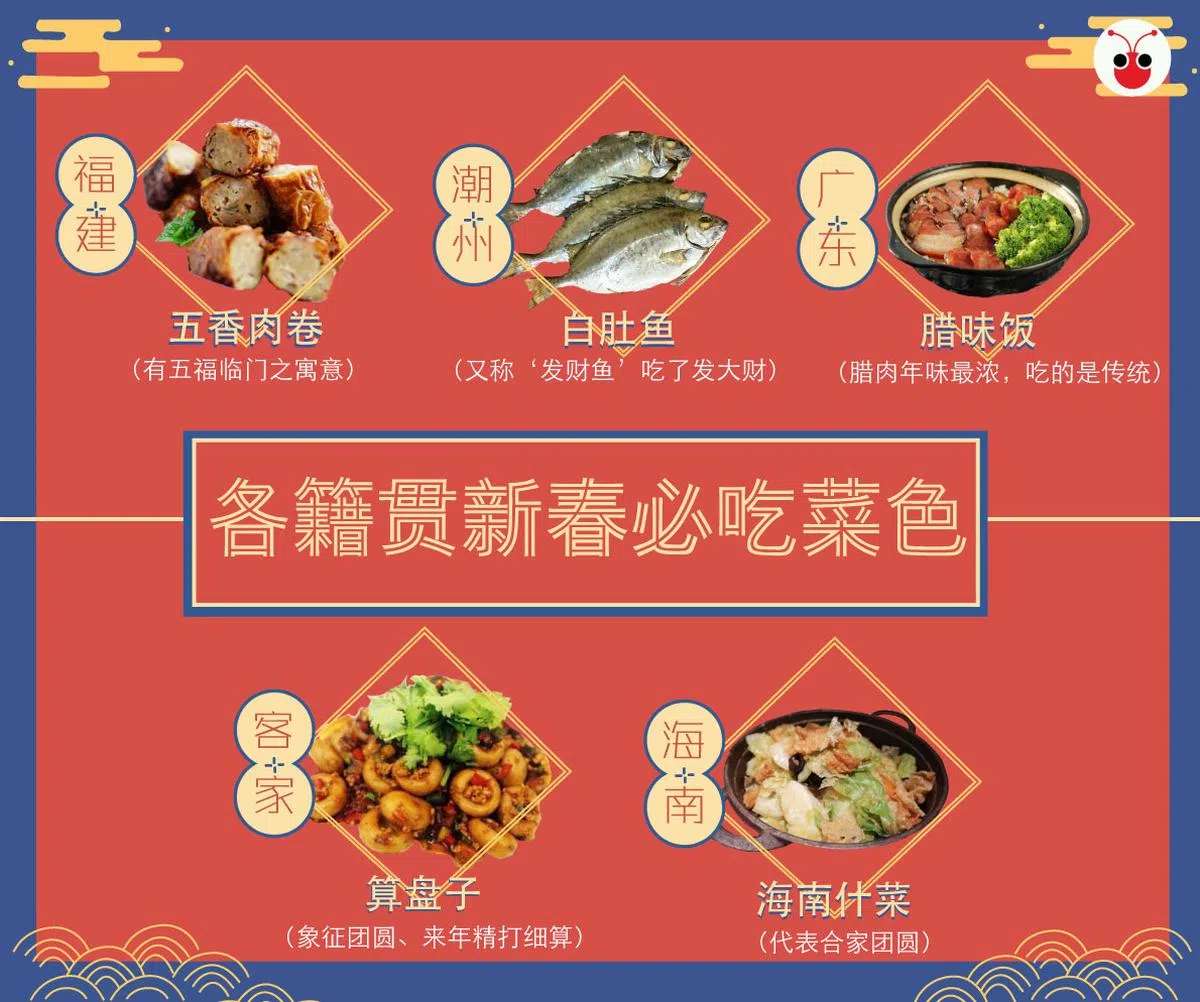  （陈姿潓制图） 