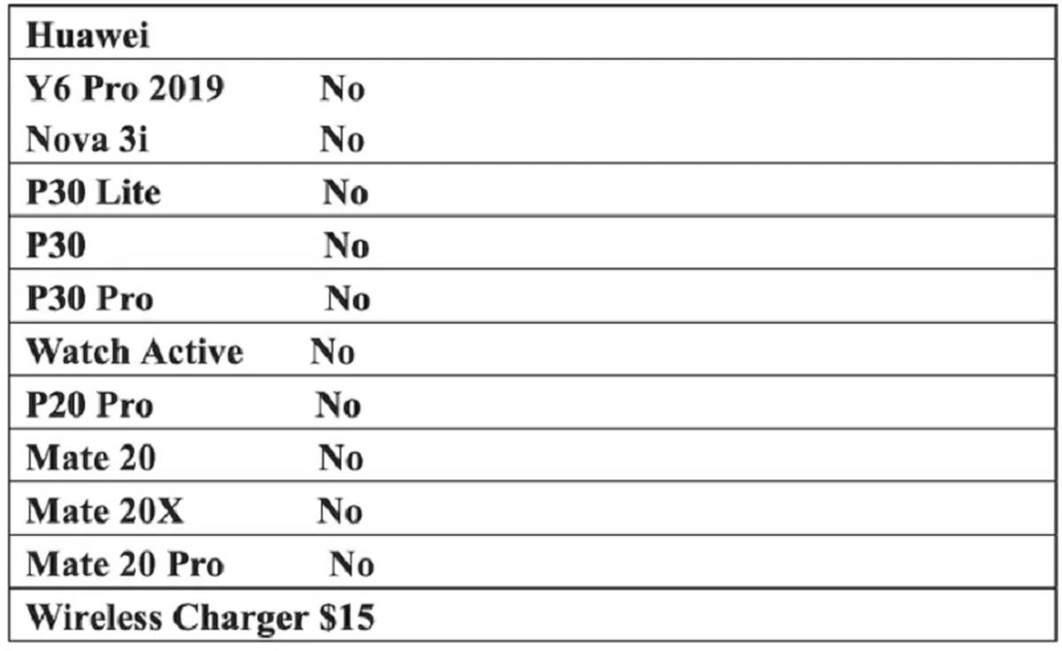  Buy Back New Mobile的网站不收购任何型号的华为手机。（互联网） 