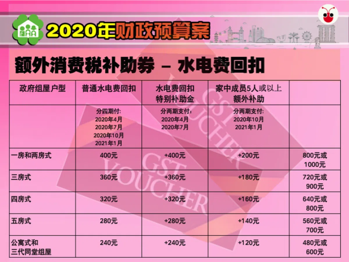  （黎晓昕制图） 