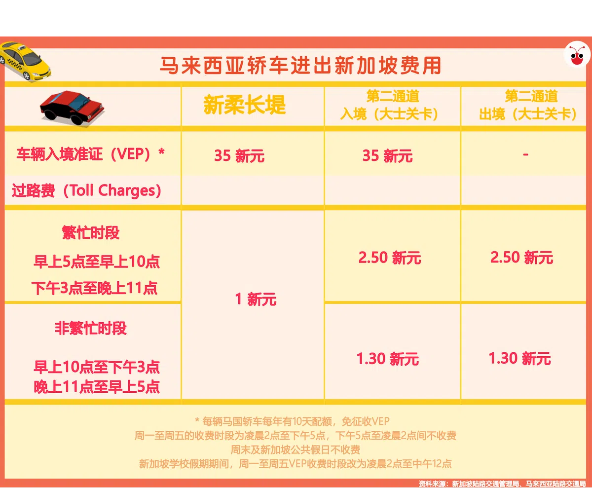  制图：郭跃男 