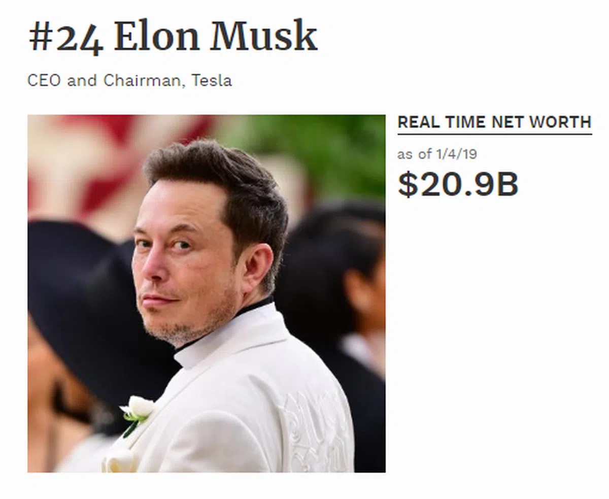  电动汽车特斯拉（Tesla）创始人马斯克（Elon Musk）2018年在《福布斯》美国超级富豪榜上排名第24，身家209亿美元（约284亿新元）。（Forbes网站） 