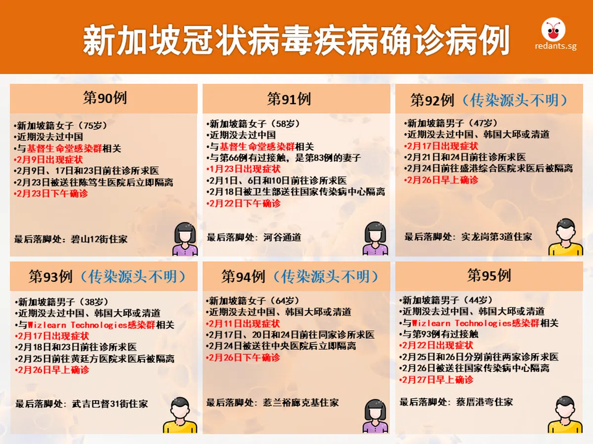  （叶安琪制图） 