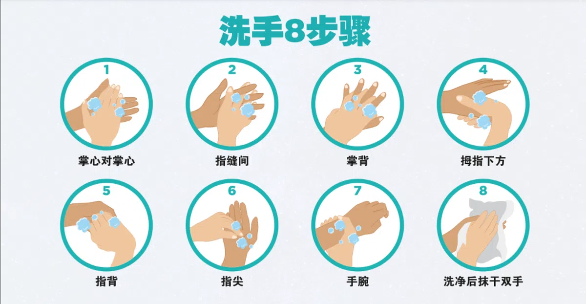 （卫生部）