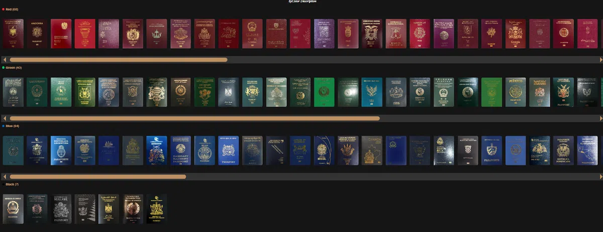 四种颜色的护照。（Passport Index）