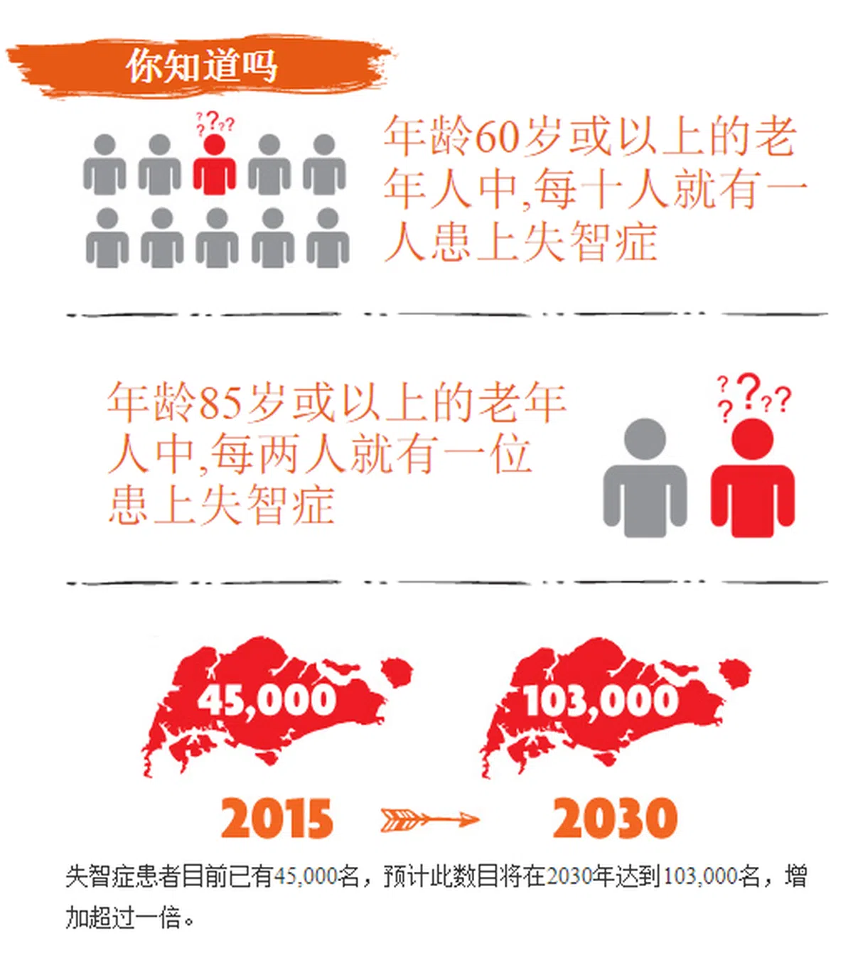 （图片取自勿忘我网站）