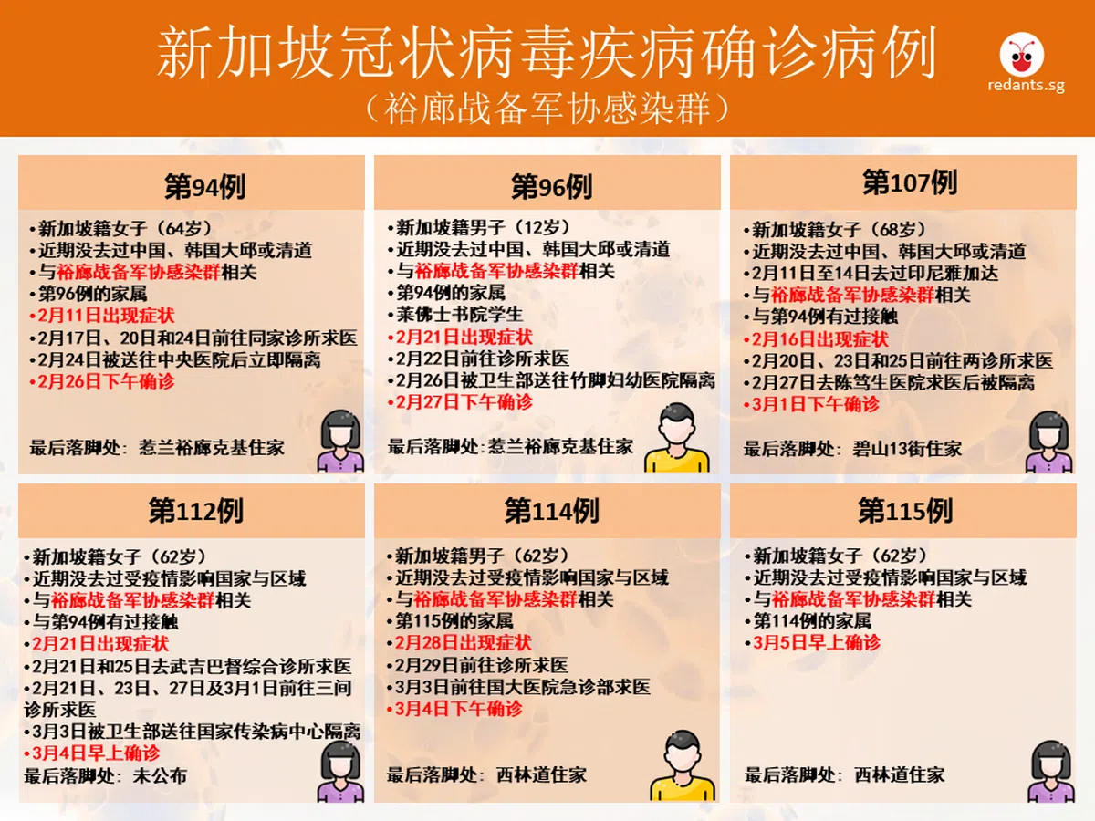  （叶安琪制图） 