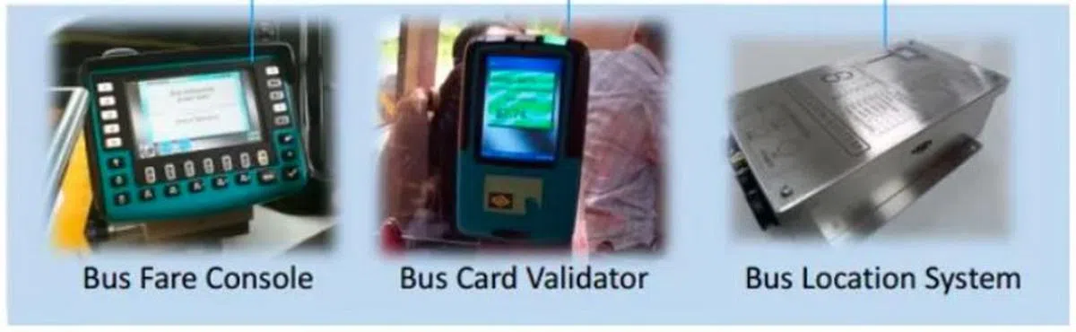 巴士车长可透过车资电子设备，以及车资卡验证器，辨别每名乘客使用哪一种车资卡。（Land Transport Guru）