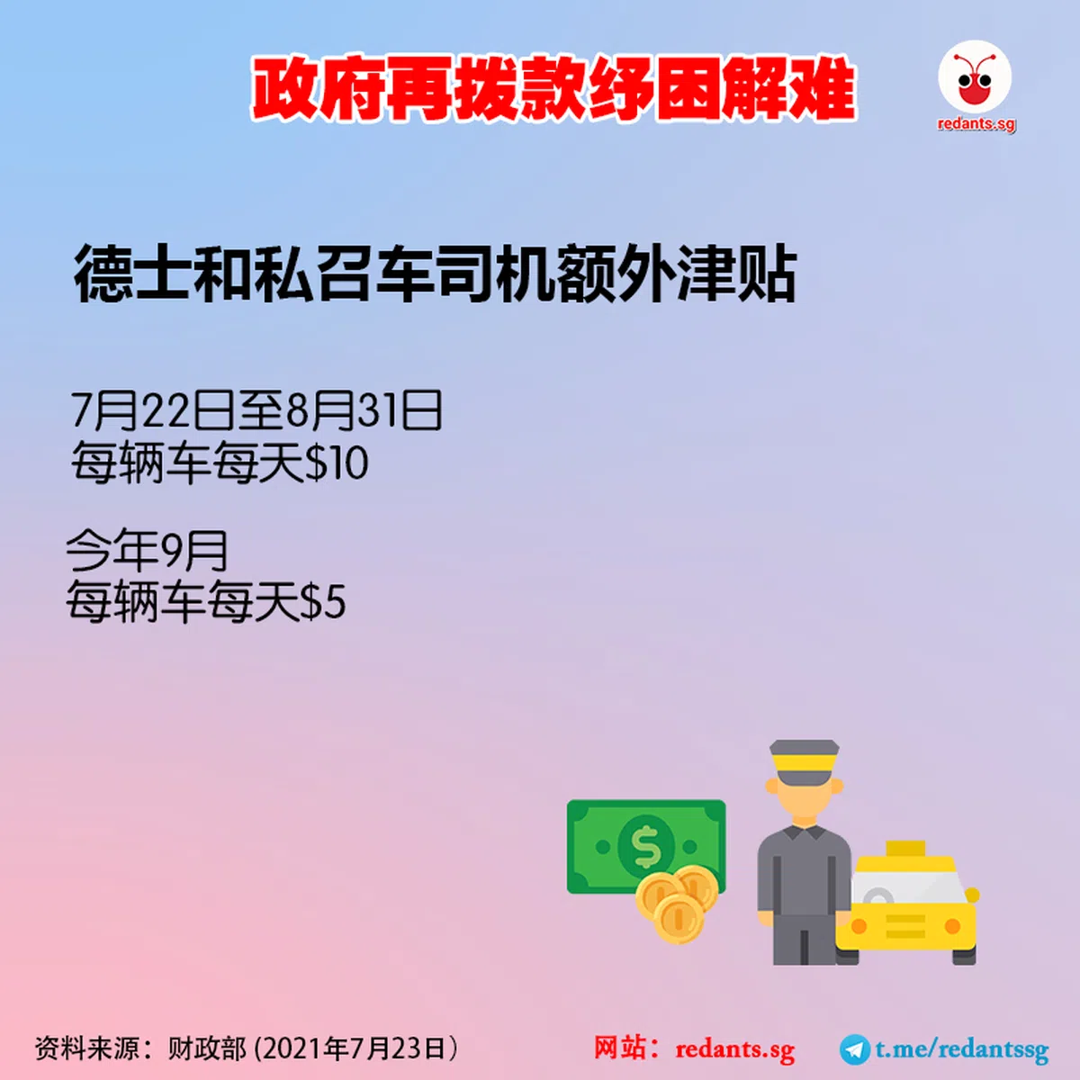  （郑智浩制图) 