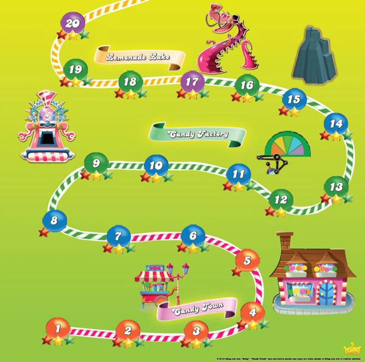 闯过仅两万关，每天需要花多少时间在里头？（Candy Crush, King's）