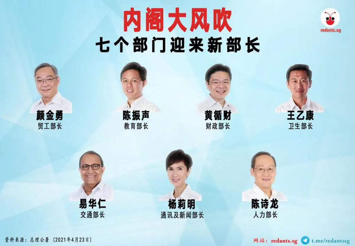  （黎晓昕制图） 