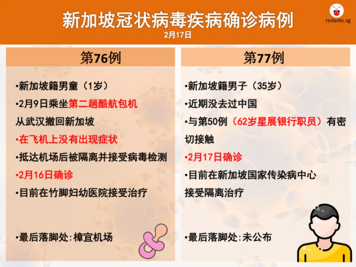  （叶安琪制图） 