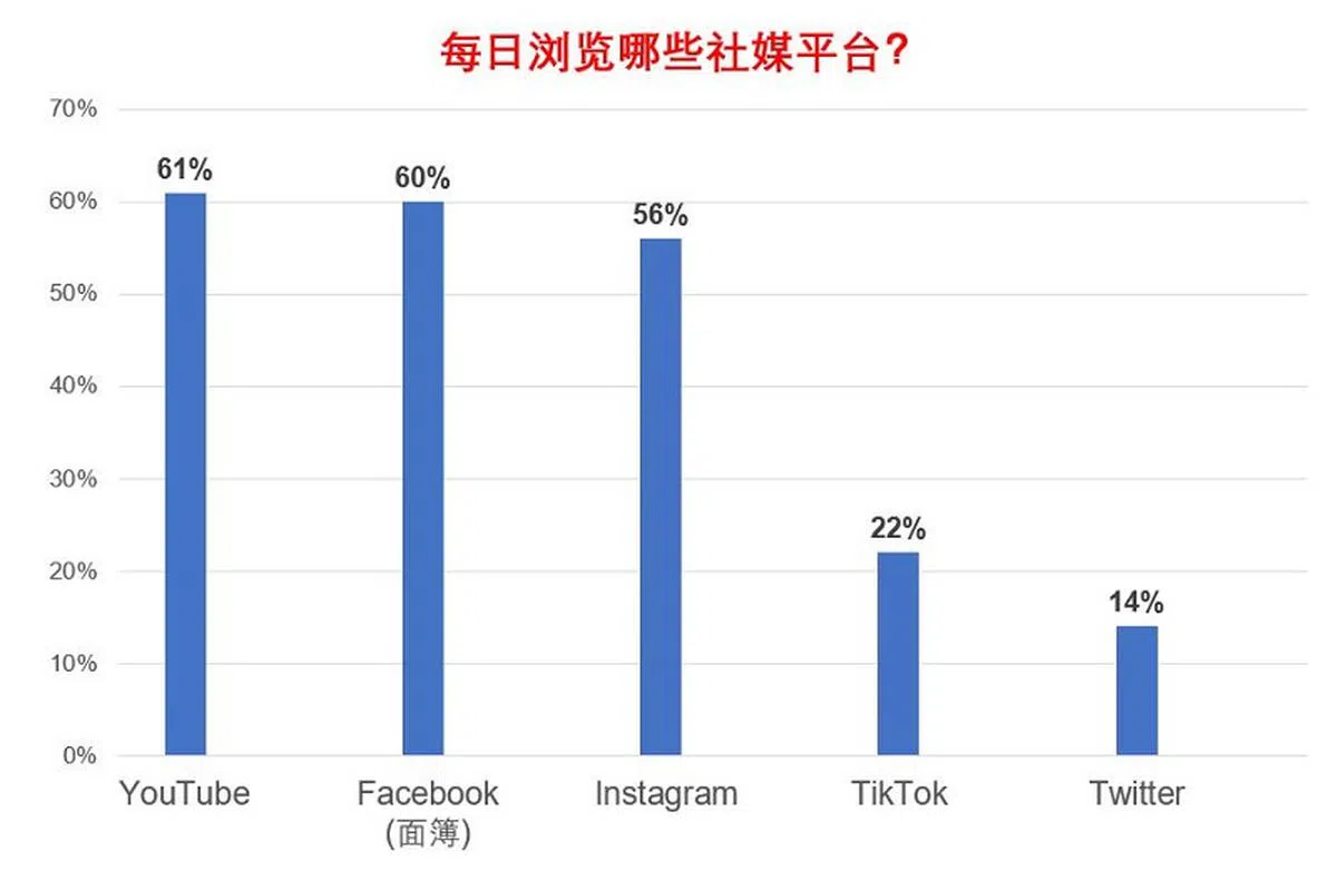（资料来源：Milieu Insight；红蚂蚁制图）