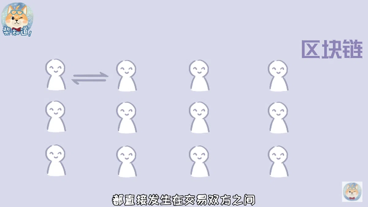  （取自柴知道YouTube视频截图） 