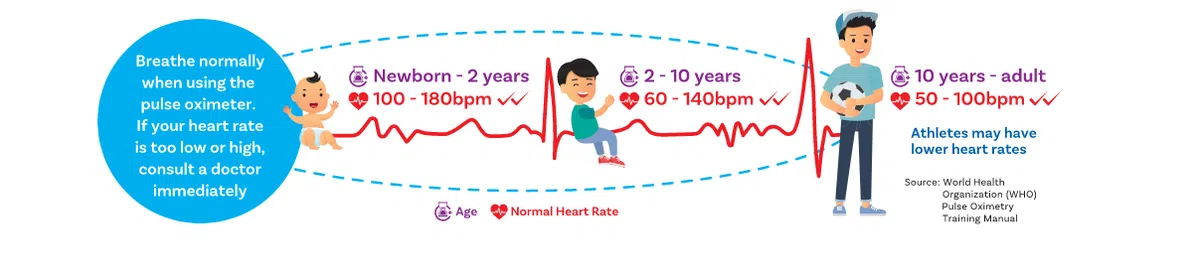  （stayprepared.sg） 