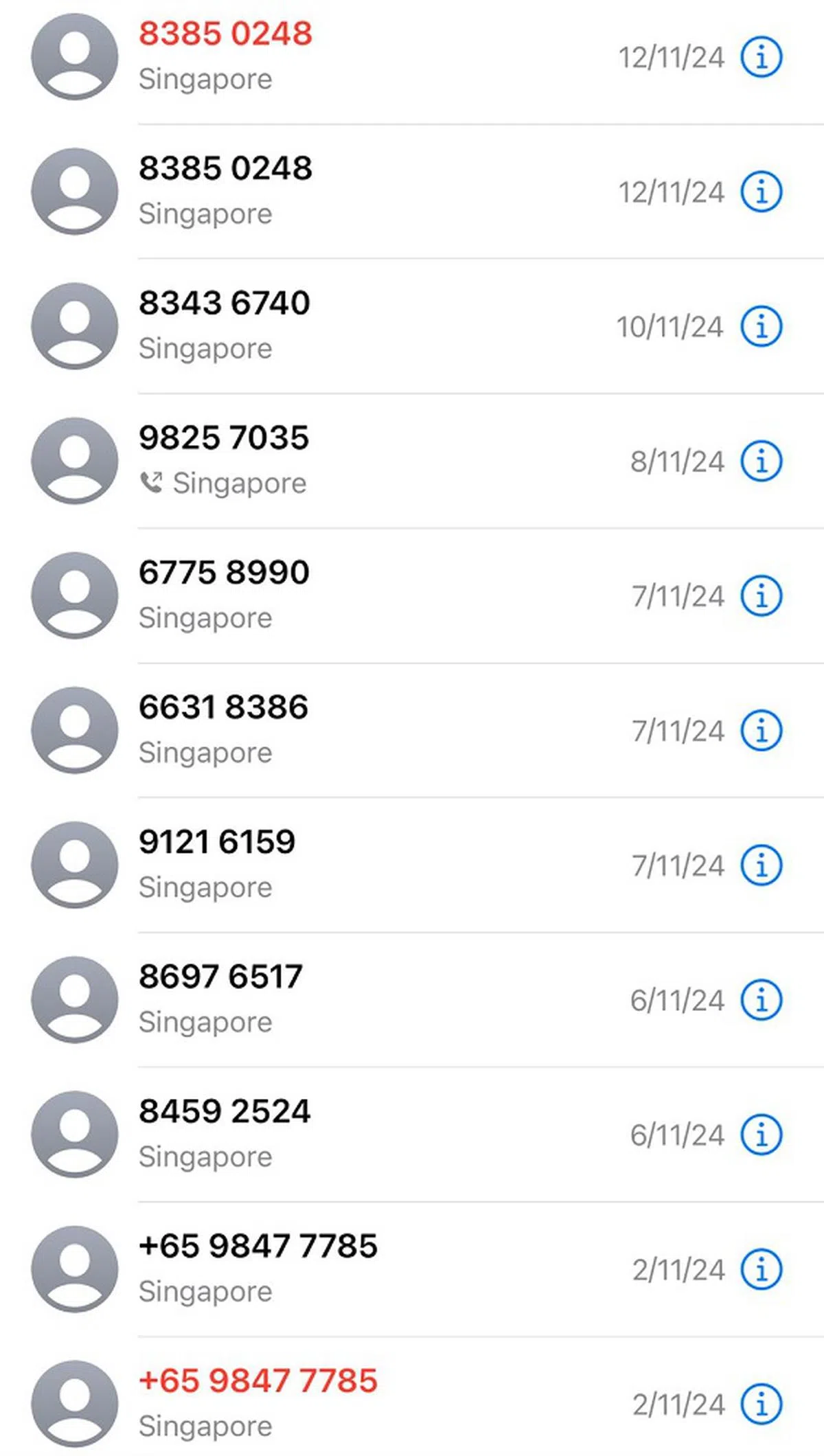 以前诈骗电话通常会以+65开头，不过现在的诈骗电话更逼真，都舍去+65，看起来难辨真假。（红蚂蚁提供）