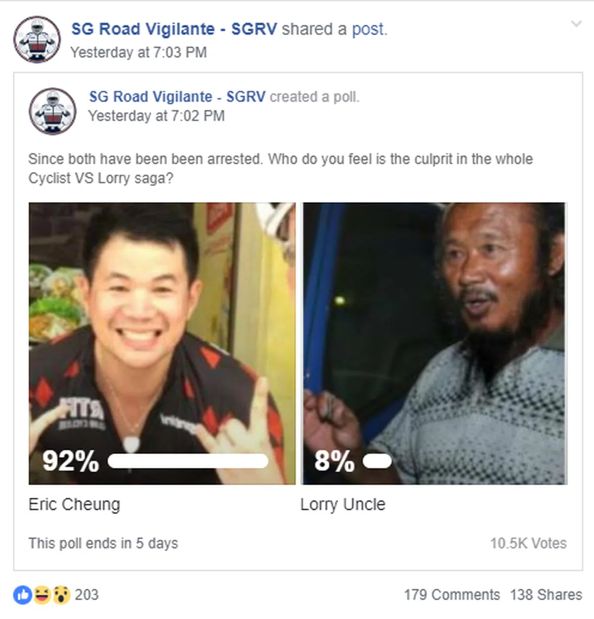  （SG Road Vigilante - SGRV面簿） 