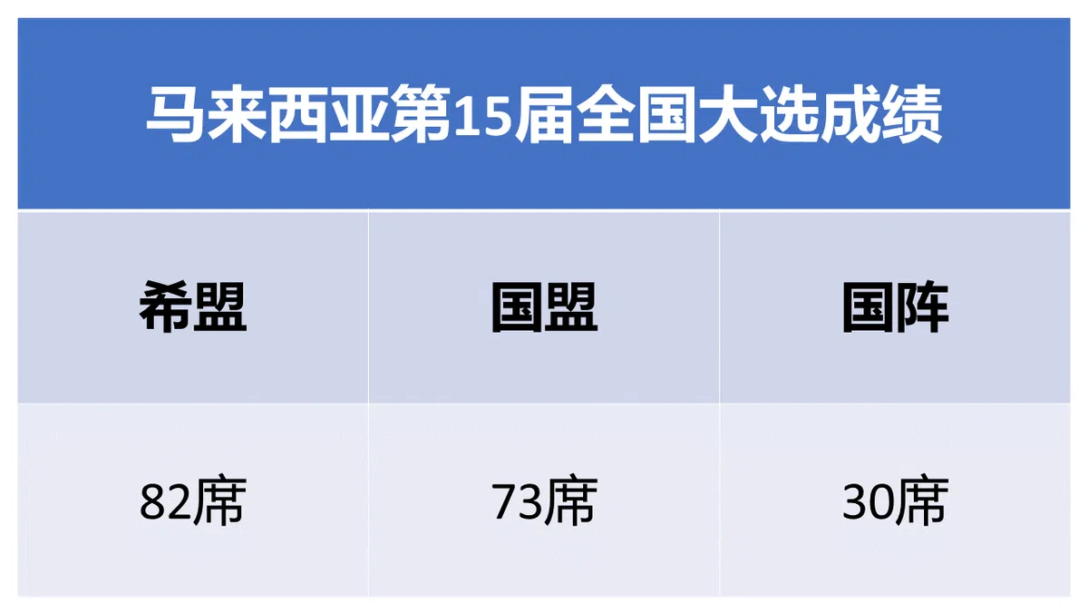 （红蚂蚁制图）