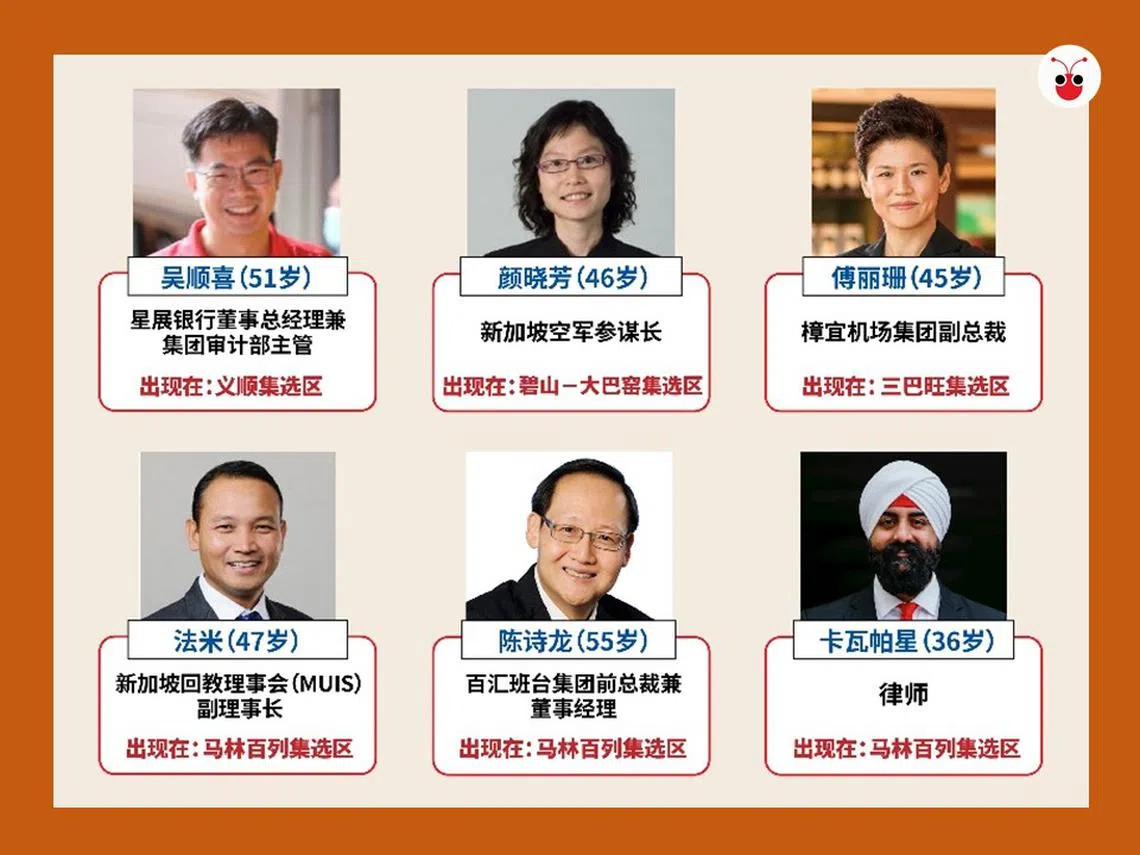 大选战鼓敲响，执政党的师兄们频频带着师弟师妹们走访选区。（叶安琪制图）