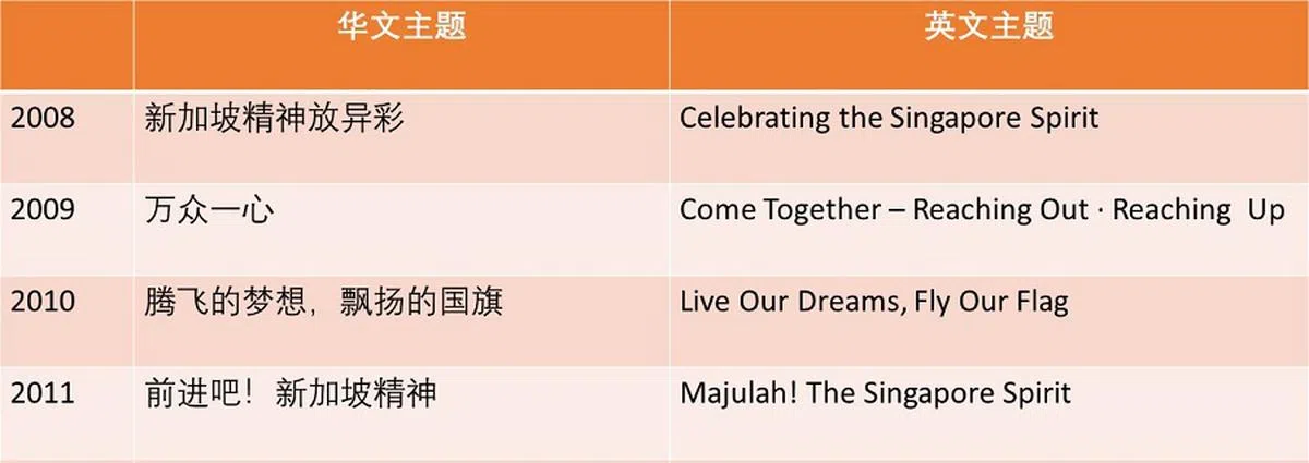 （红蚂蚁制图）