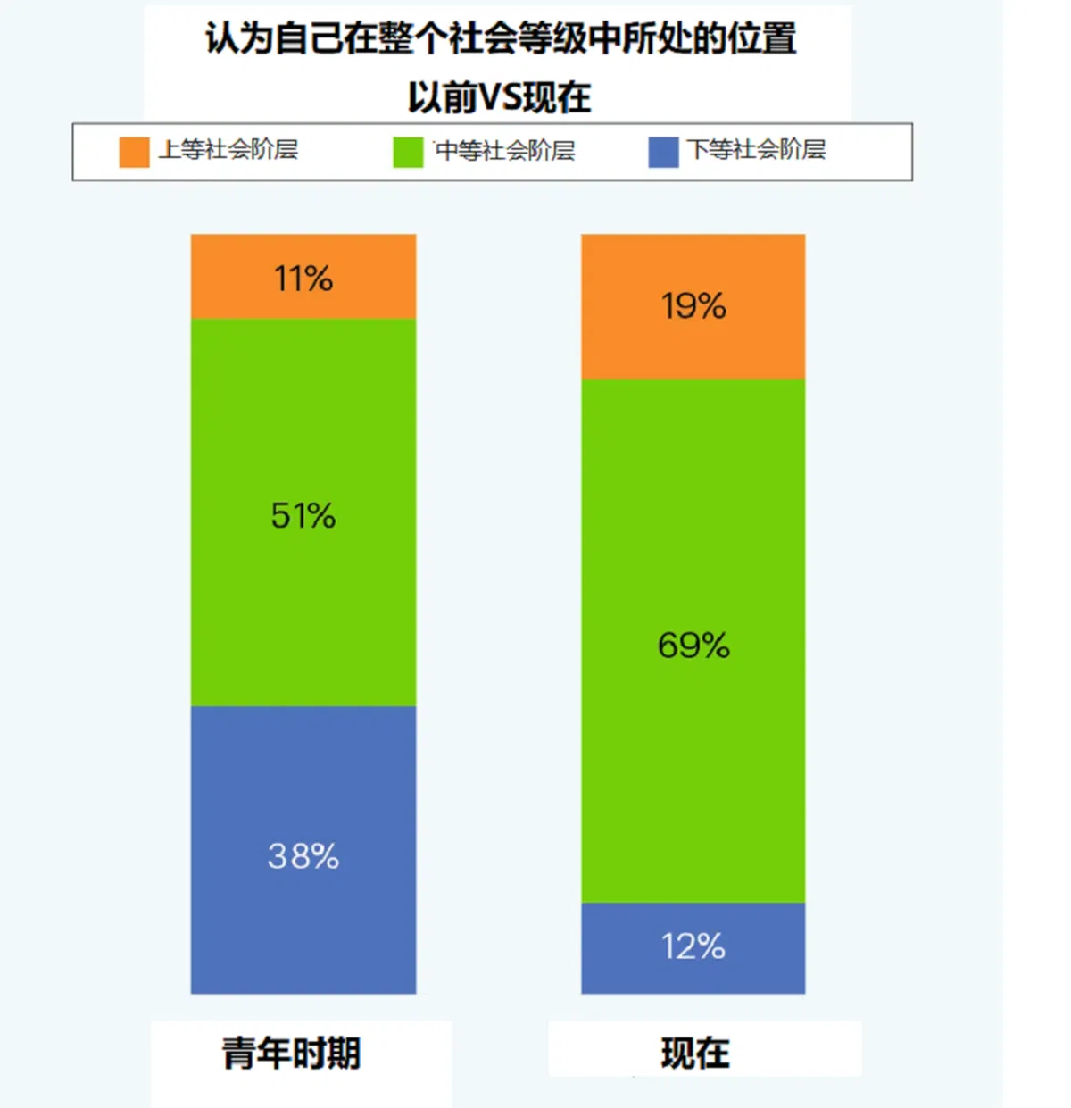 （资料：新加坡政策研究所）