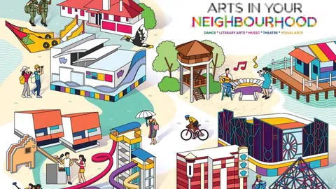 国家艺术理事会主办的“艺放邻里”活动。(国家艺术理事会)