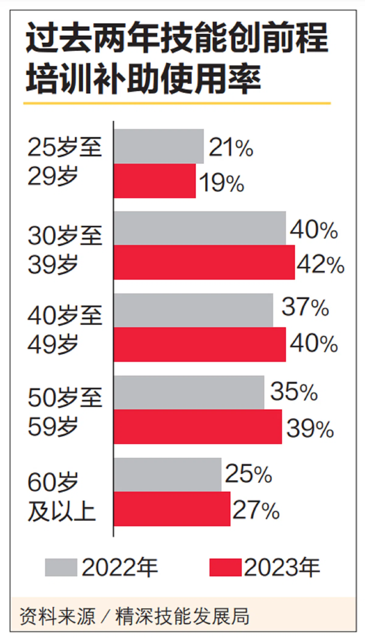 （联合早报）