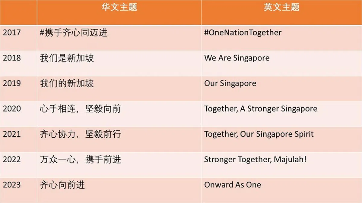 （红蚂蚁制图）