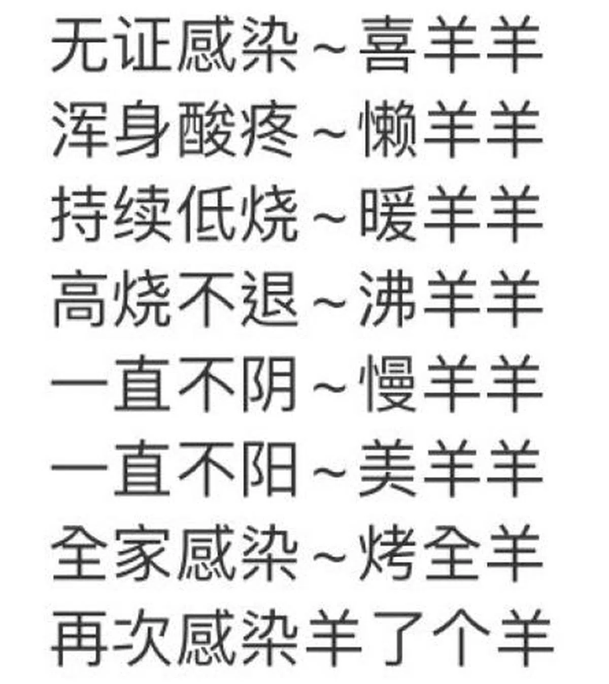 （微博截图）
