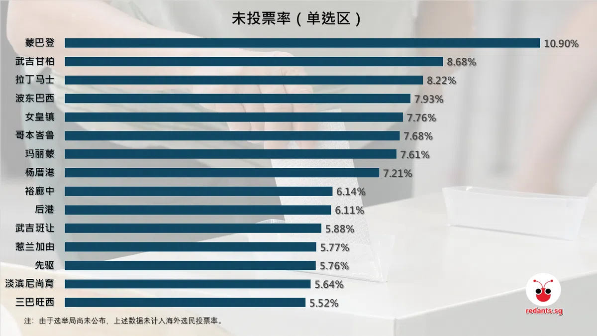 （李国豪制图）