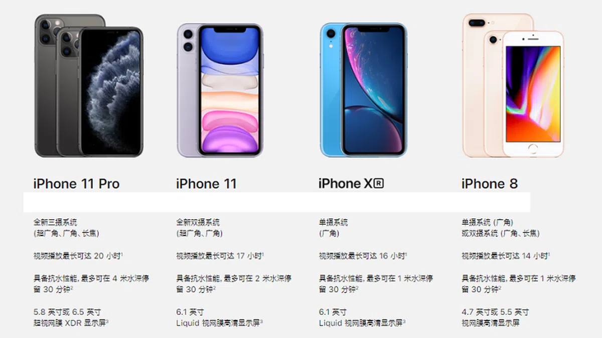  （苹果官网） 
