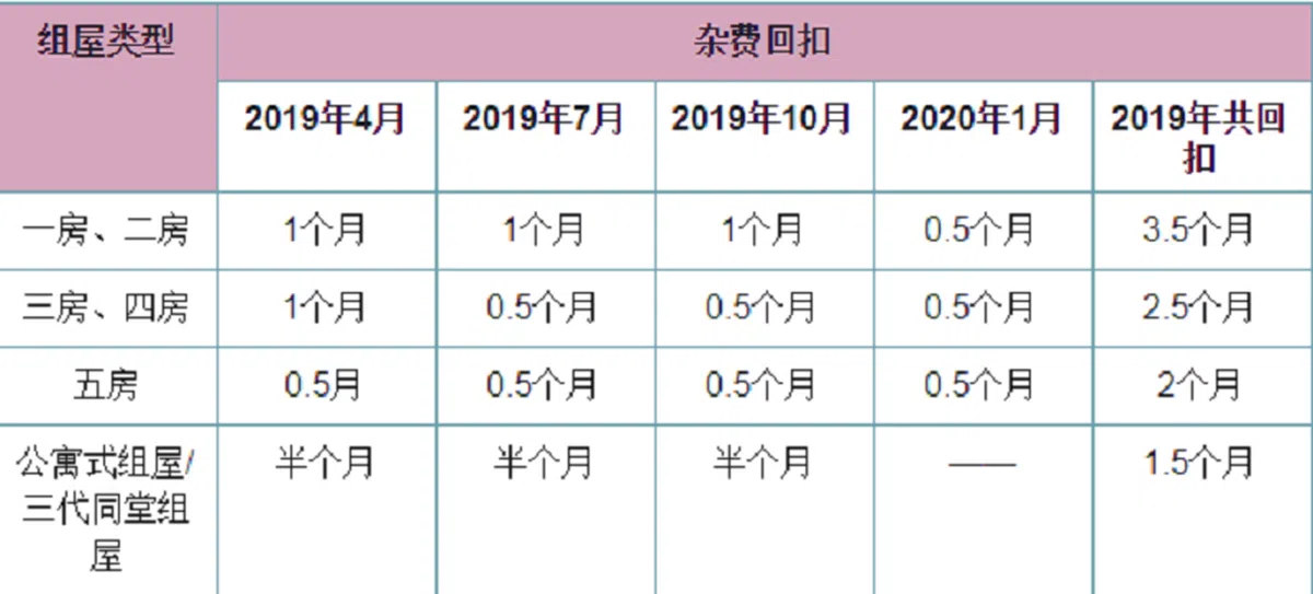  （侯佩瑜制图） 