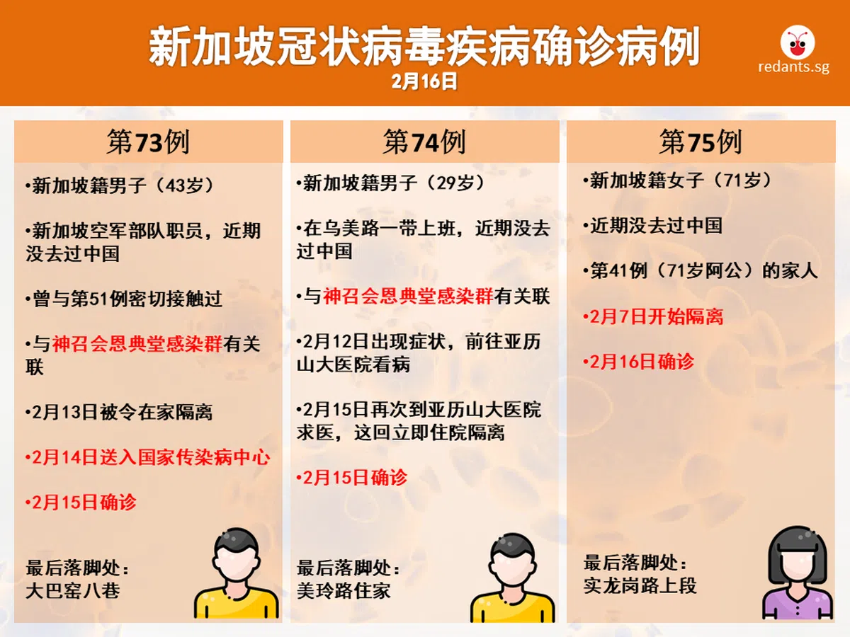  （张丽苹制图） 