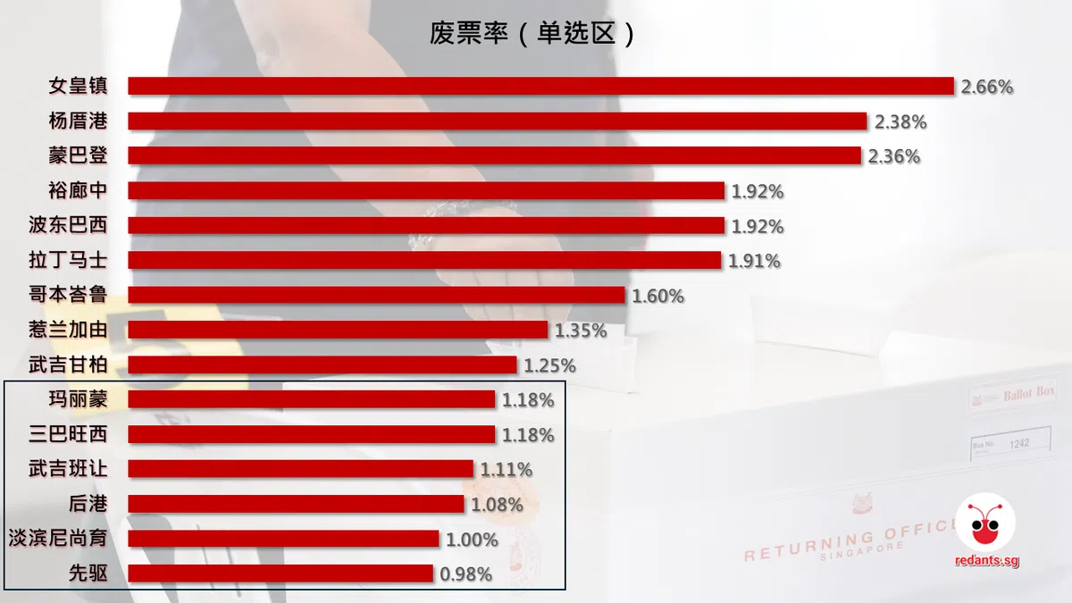 （李国豪制图）