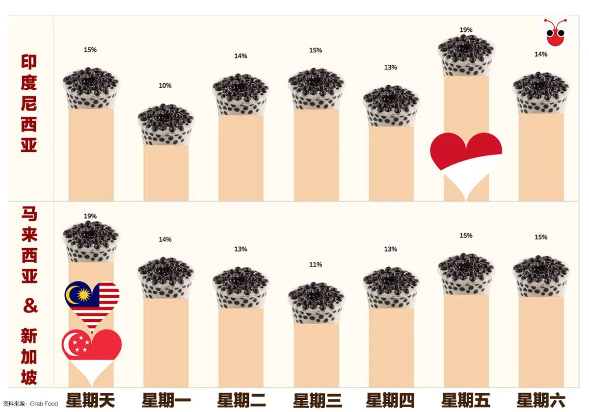  （曾庆祥制图） 