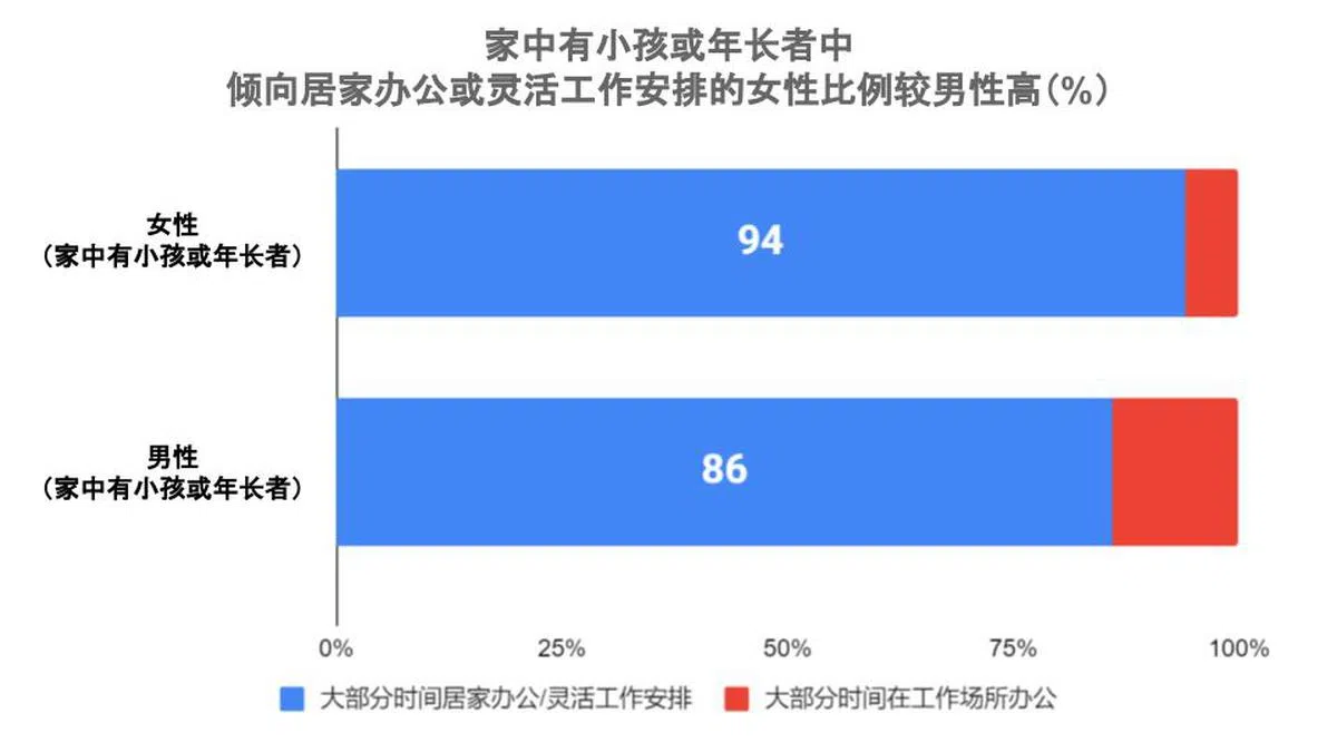 （资料来源：政策研究所，制图：红蚂蚁）