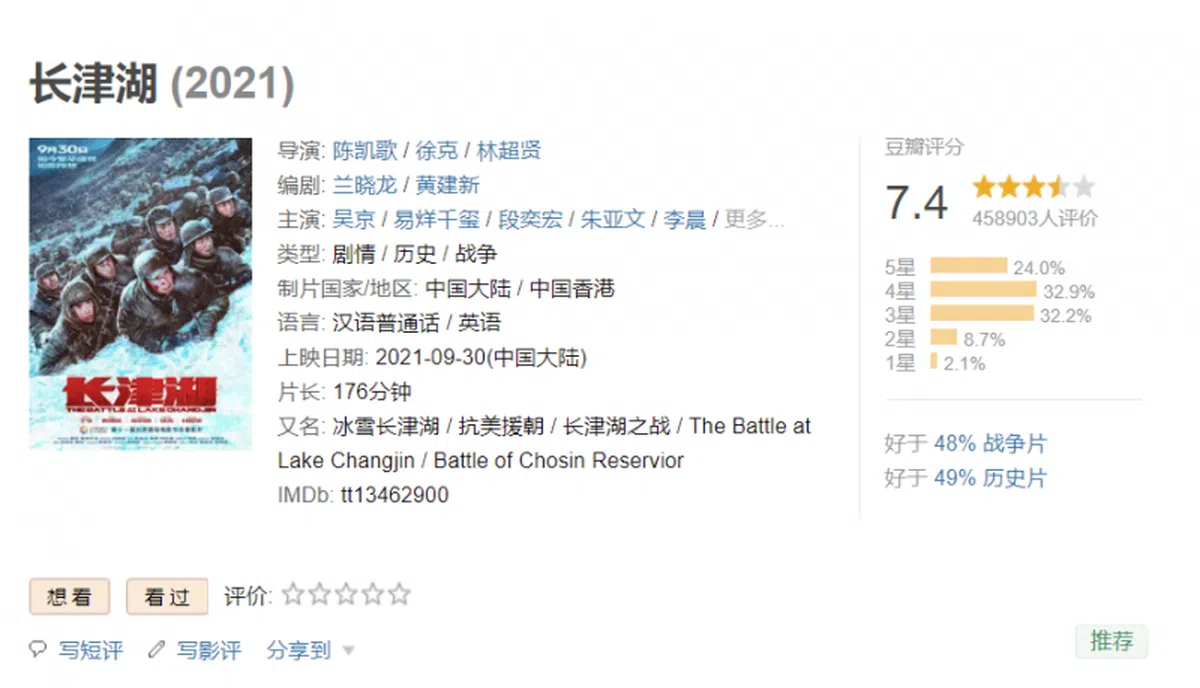 《长津湖》在豆瓣的评分并未展现出它在中国舆论中一面倒的态势。（网站截图）