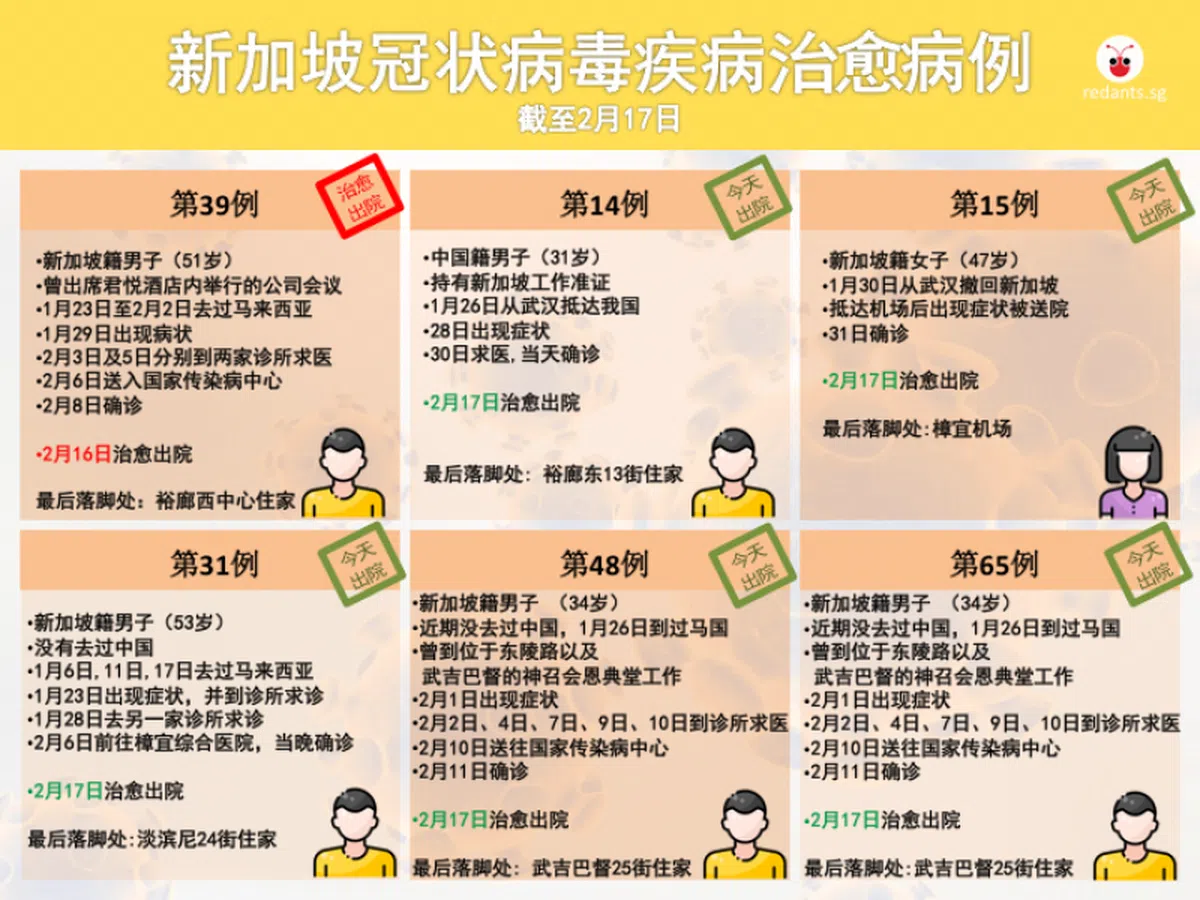  （叶安琪制图） 